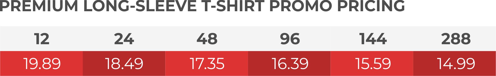 Premium Long-Sleeve T-shirt Promo Pricing