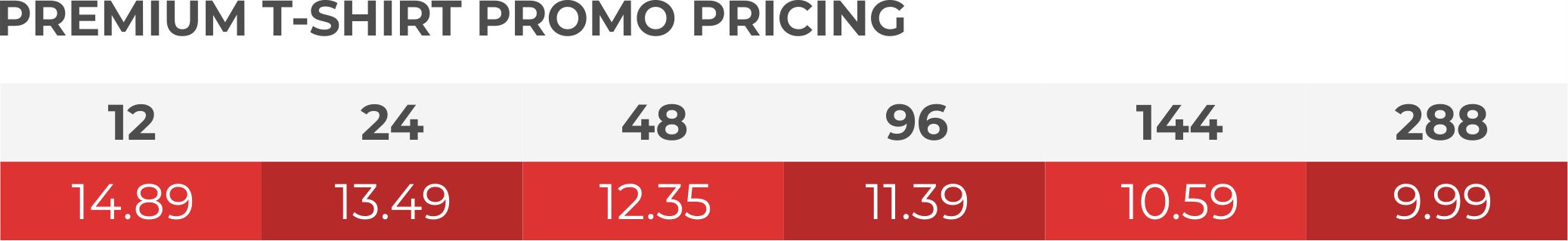 Premium Standard T-shirt Promo Pricing
