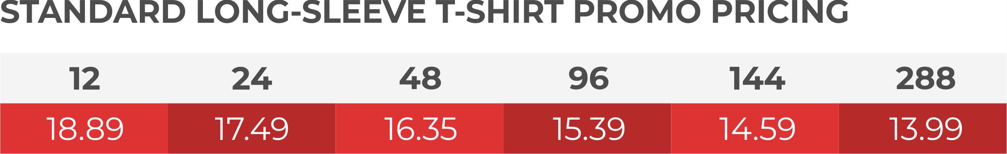Standard Long-Sleeve T-shirt Promo Pricing